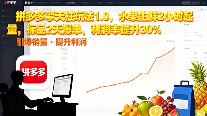 拼多多 擎天柱玩法1.0，水果生鲜2小时起量，标品2天爆单，利润率提升30%-聚宝盆